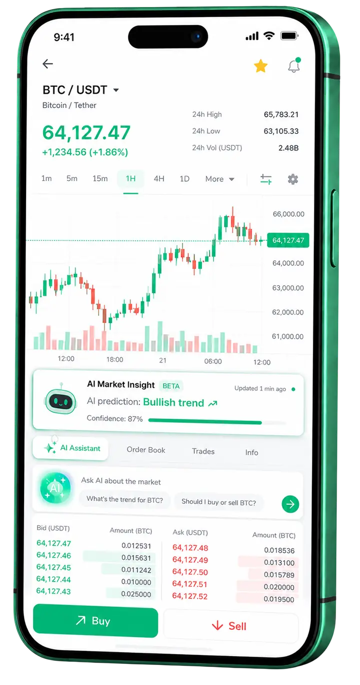 Brentena Solvario — plataforma móvil Vista móvil para trading en Brentena Solvario